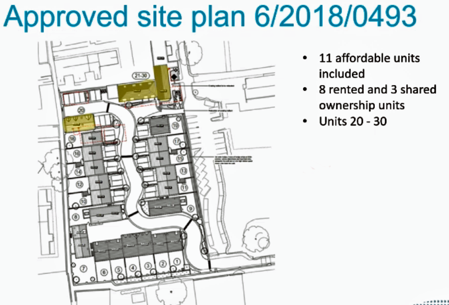 Plan of the development